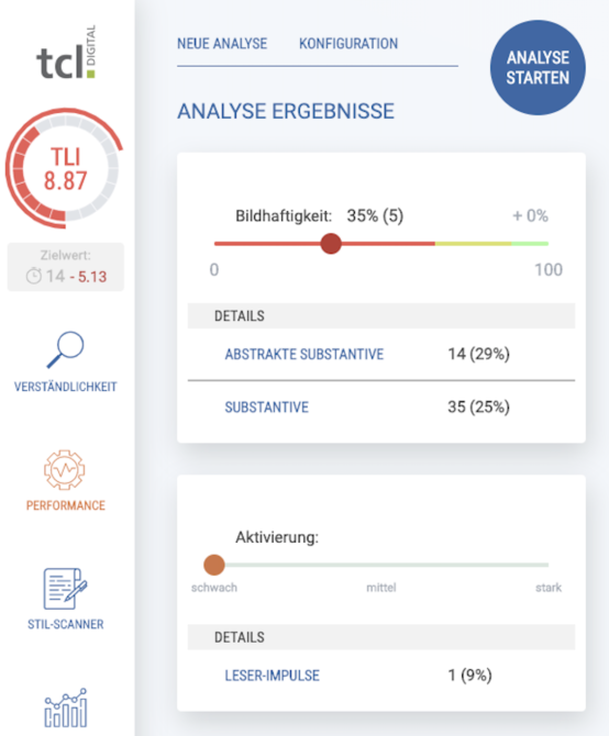 teov2 Analysepanel