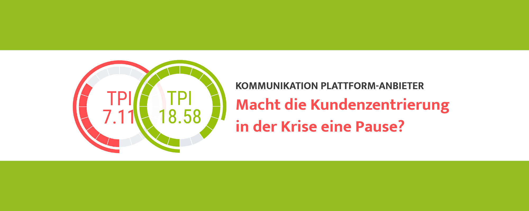 Macht die Kundenzentrierung in der Krise eine Pause?